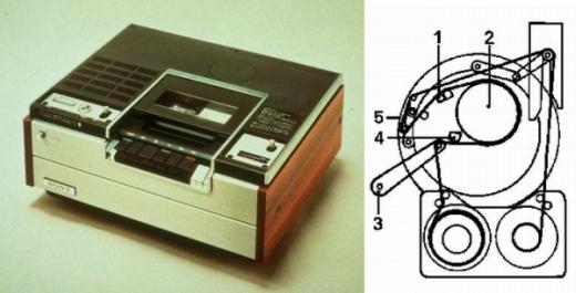 Betamax